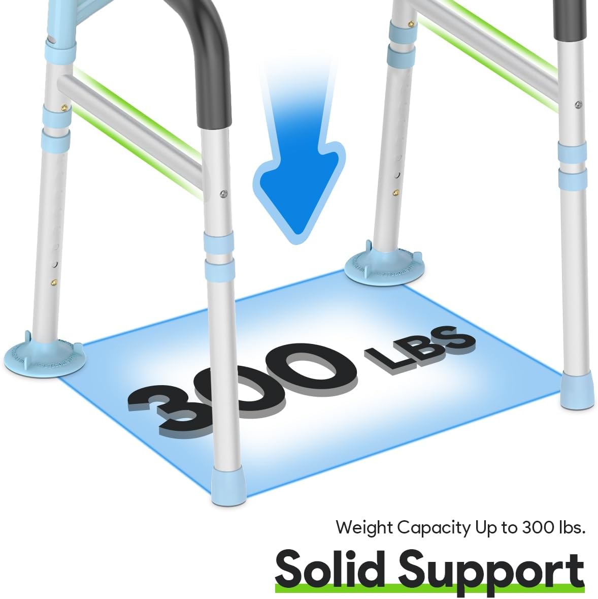 Allvibrant Toilet Safetly Rail